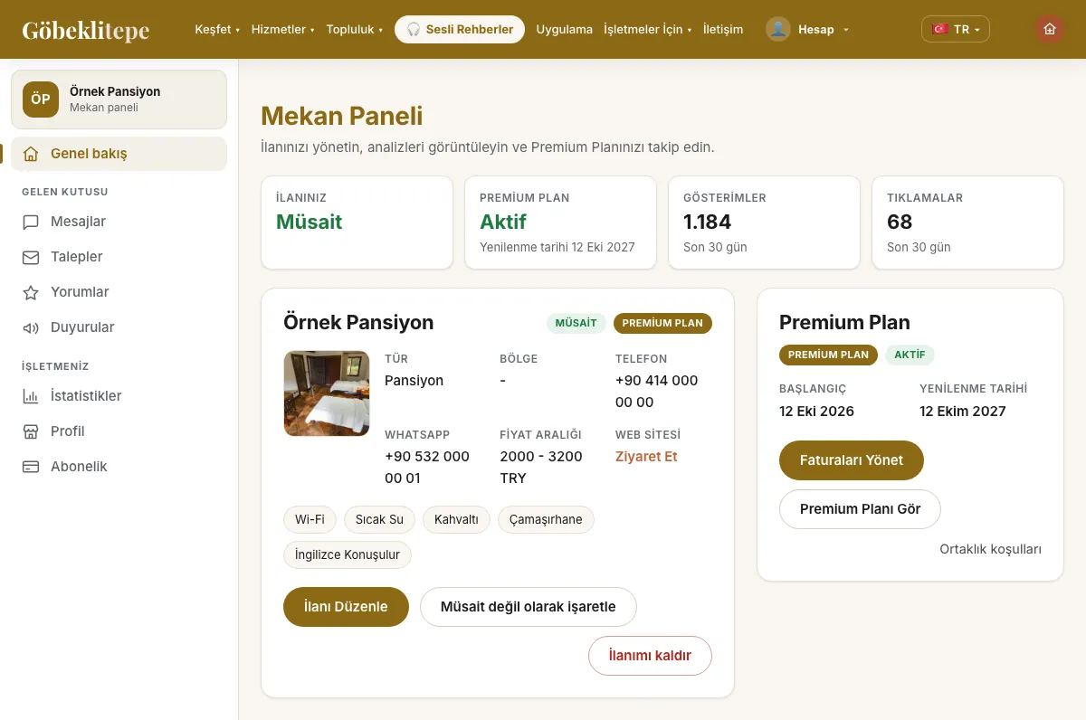 Example: the dashboard’s summary and your listing